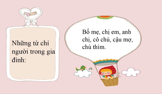 PowerPoint Tiếng Việt 2 Bài 4: Mở rộng vốn từ Gia đình (tiếp theo)