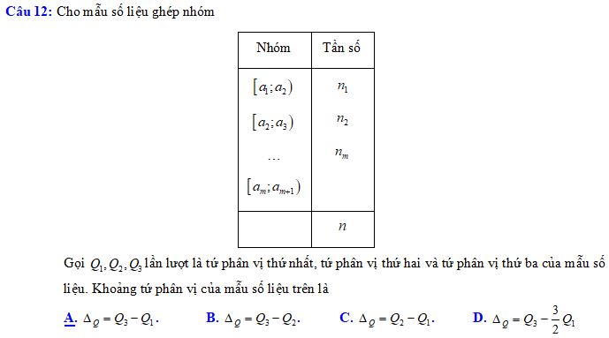 Các số đặc trưng đo mức độ phân tán