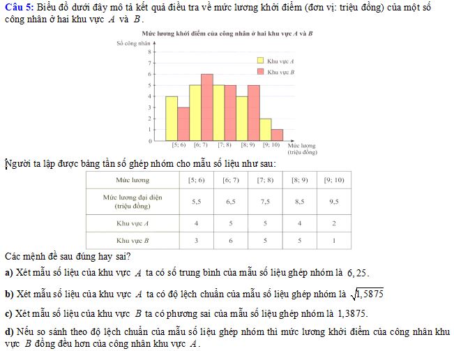 Trắc nghiệm đúng sai Các số đặc trưng đo mức độ phân tán