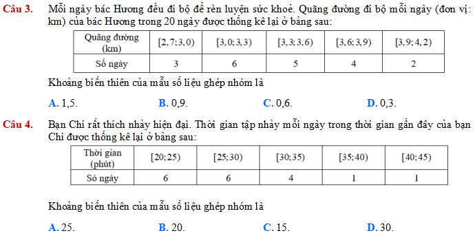 Khoảng biến thiên và khoảng tứ phân vị