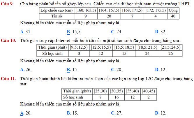 Khoảng biến thiên và khoảng tứ phân vị