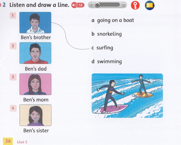 SBT Family and Friends 4 Unit 5 Lesson 1 minh họa 2