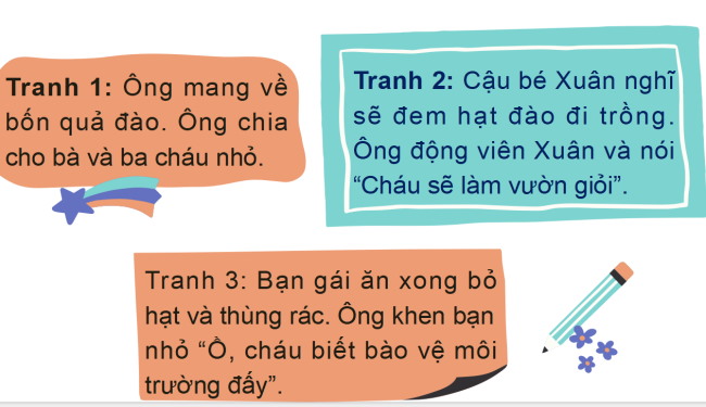 PowerPoint Tiếng Việt 2 Bài 4: Xem - kể Những quả đào