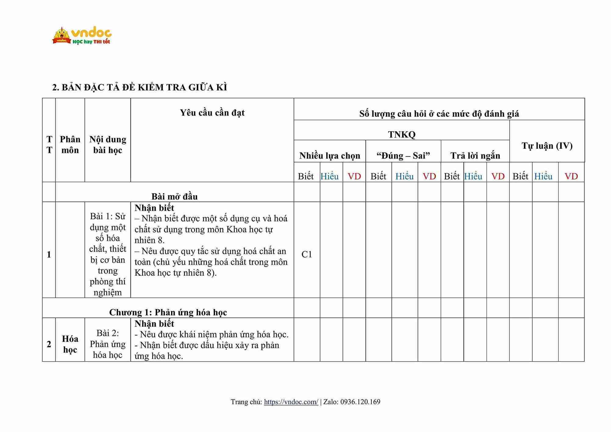 de thi hoc ki 1 khoa hoc tu nhien 8 ket noi tri thuc cv 7991 de 1 hinh anh 8 2*816461