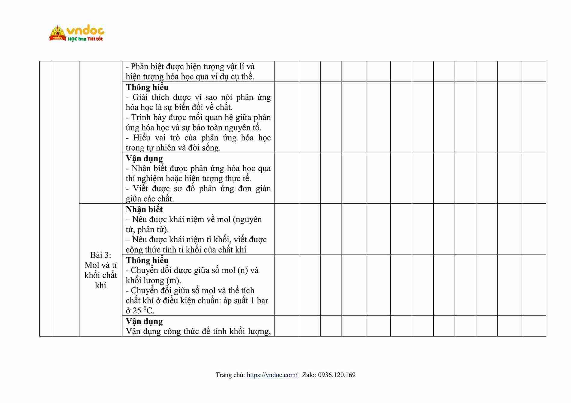 de thi hoc ki 1 khoa hoc tu nhien 8 ket noi tri thuc cv 7991 de 1 hinh anh 9 2*816464