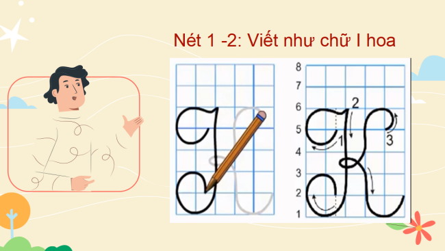 PowerPoint Tiếng Việt 2 Bài 3: Viết chữ hoa K