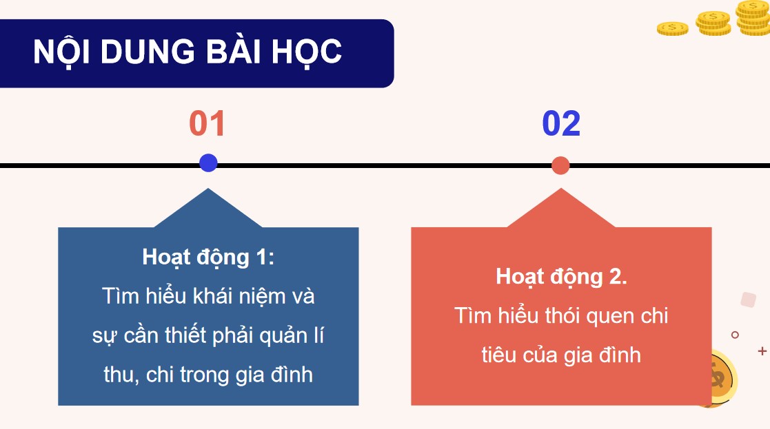 Giáo án PPT Kinh tế pháp luật 12 CTST Bài 7