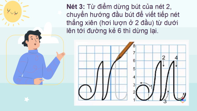 PowerPoint Tiếng Việt 2 Bài 3: Viết chữ hoa M