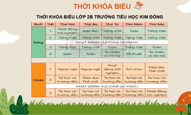 PowerPoint Tiếng Việt 2 Bài 2: Đọc Thời khoá biểu