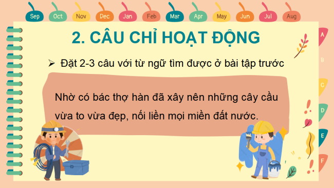 PowerPoint Tiếng Việt 2 Bài 3: Từ chỉ người, chỉ hoạt động. Đặt câu hỏi Ở đâu?