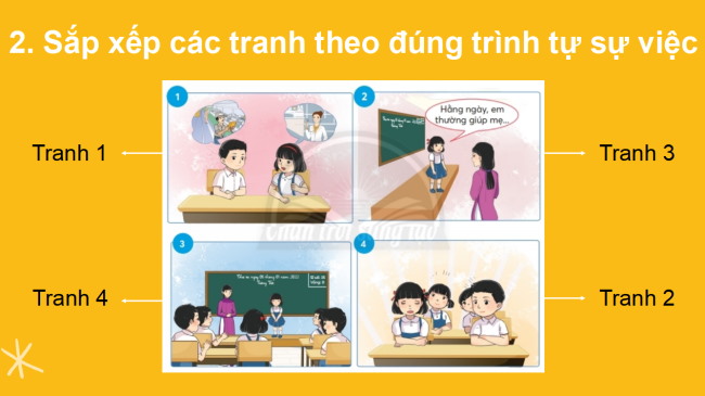 PowerPoint Tiếng Việt 2 Bài 4: Đọc - kể Mẹ của Oanh