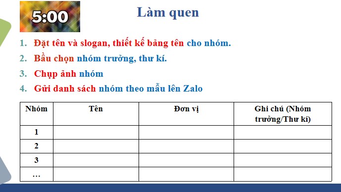 Tập huấn phát triển năng lực số cho học sinh Tiểu học