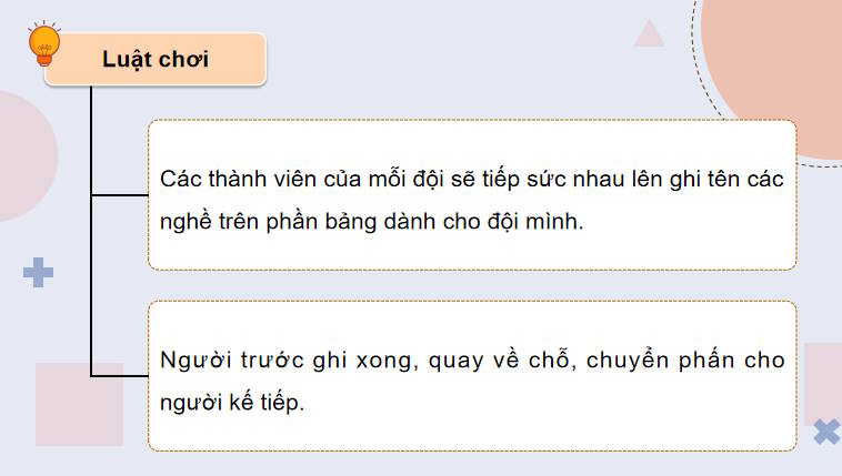 Giáo án PowerPoint HĐTN 12 Chủ đề 8