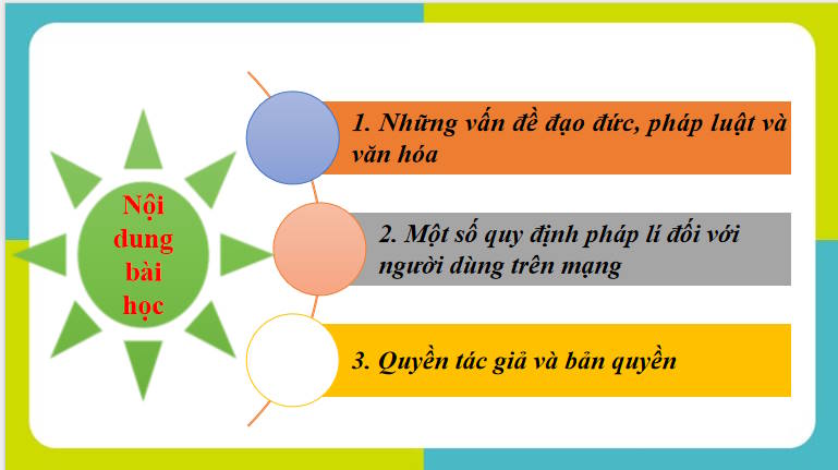 Giáo án PowerPoint Tin học 10 Kết nối Bài 11