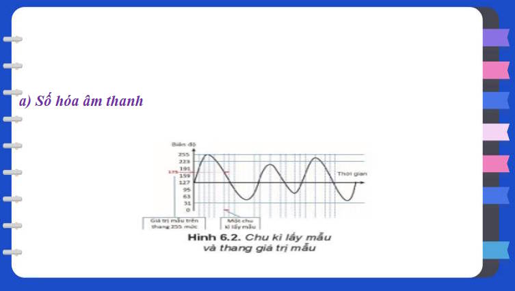 Giáo án PowerPoint Tin học 10 Kết nối Bài 6
