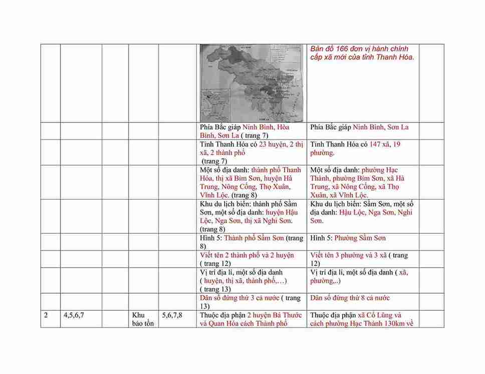 Dieu chinh Giao duc dia phuong 4 KNTT hinh anh 1 1*824118