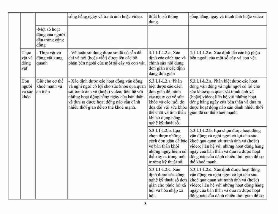 NANG LUC SO TU 1 5 hinh anh 2*823776