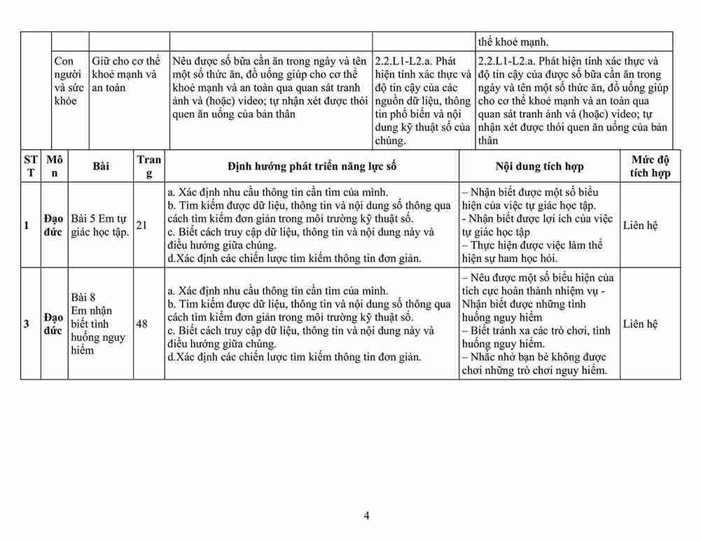 NANG LUC SO TU 1 5 hinh anh 3*823777