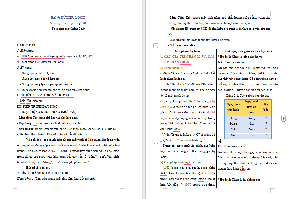 Giáo án PowerPoint Tin học 10 Bài 5