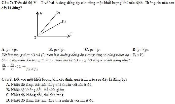 Bài tập Định luật Charles