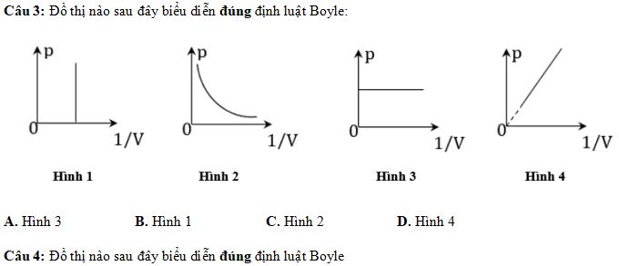 Bài tập Đồ thị chất khí
