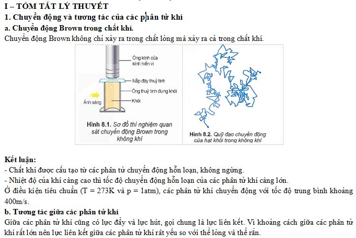 Bài tập Mô hình động học phân tử chất khí