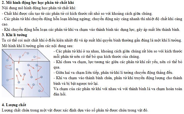 Bài tập Mô hình động học phân tử chất khí