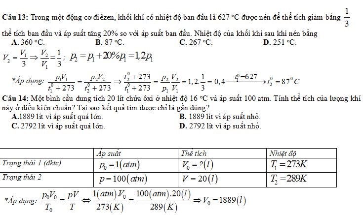 Bài tập Phương trình trạng thái khí lí tưởng