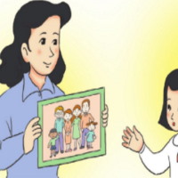 Giáo án Tiếng Việt 2 Bài 14: Con nuôi