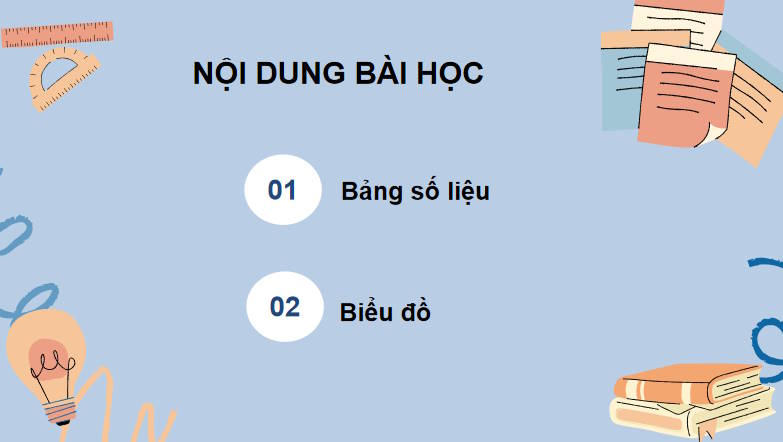 PowerPoint Toán 10 Chân trời sáng tạo Học kì 1
