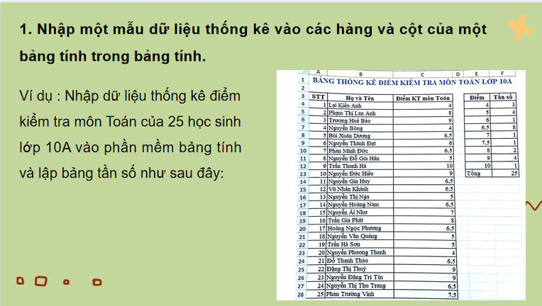 Vẽ ba đường conic bằng phần mềm Geogebra