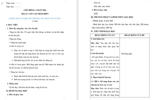 Giáo án Tiếng Việt 2 Bài 15: Kể chuyện đã học Sự tích cây vú sữa