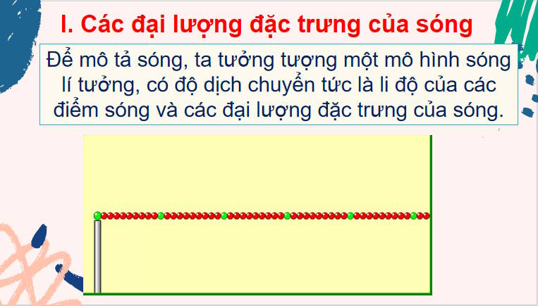 Giáo án PowerPoint Vật lí 11 Bài 1: Mô tả sóng