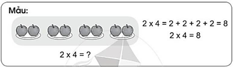 Vở bài tập Toán lớp 2 Cánh diều Bài 53: Phép nhân (trang 6)