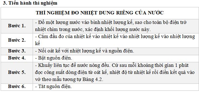 Bài tập Nhiệt dung riêng