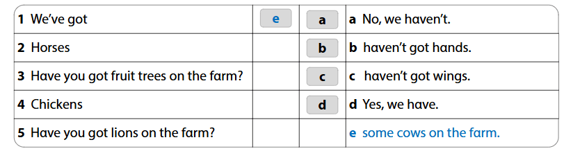 Sách bài tập Tiếng Anh 4 Wonderful world Review 2 minh họa 2
