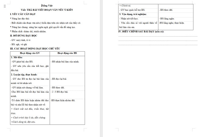 Giáo án Tiếng Việt 4 Bài 5: Trả bài viết đoạn văn nêu ý kiến