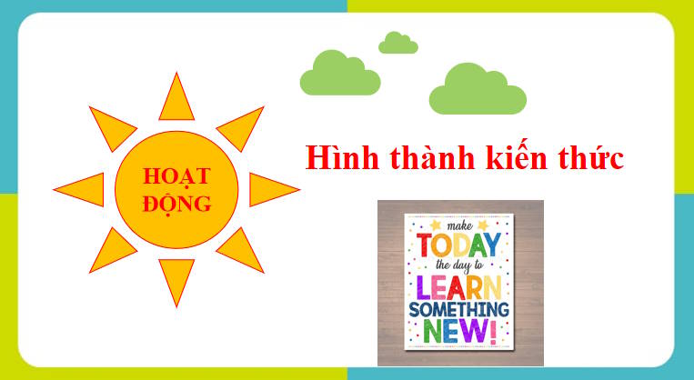 Giáo án PowerPoint Tin học 8 Bài 7: Thực hành sử dụng bản mẫu