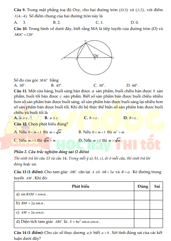 Bo 8 de thi HK1 Toan 9 Canh Dieu theo CV 7991 Co dap an2*827697