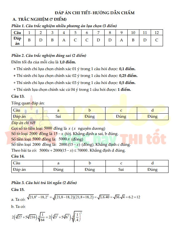 Bo 8 de thi HK1 Toan 9 Canh Dieu theo CV 7991 Co dap an3*827696
