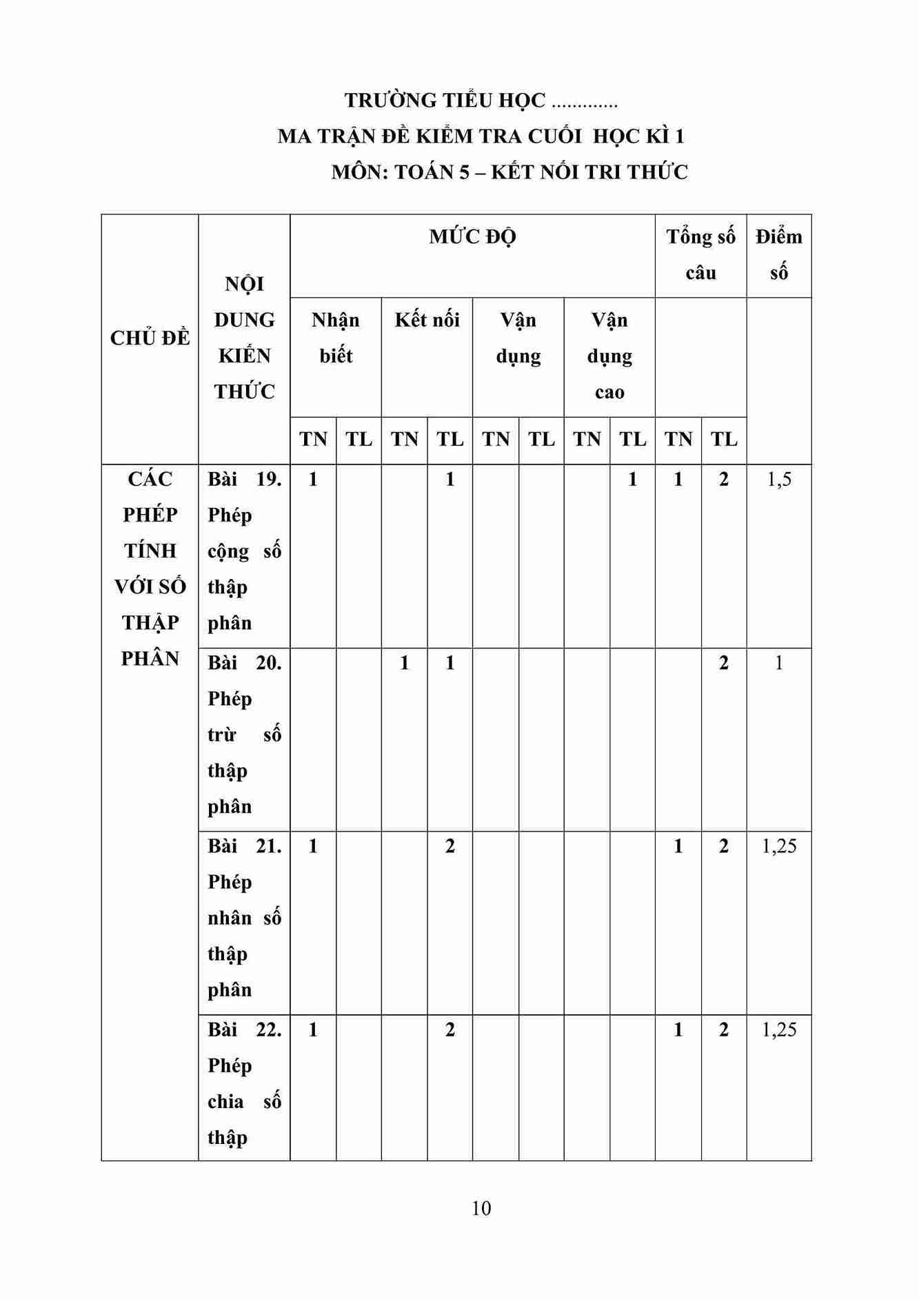 De thi hk1 lop 5 mon toan kntt de 2 4*827761