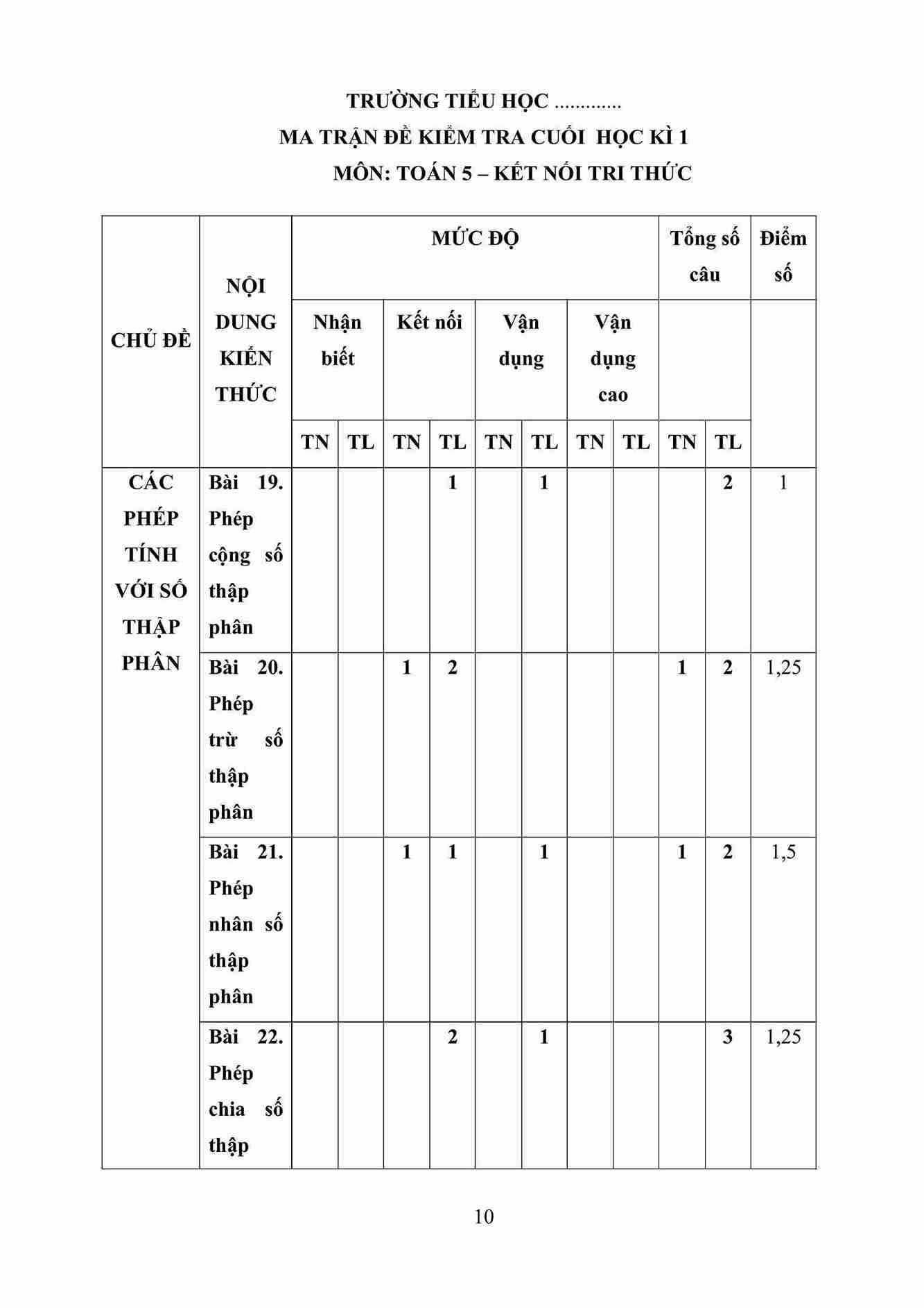 De thi hk1 lop 5 mon toan kntt de 3 4*827775