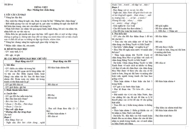 PowerPoint Tiếng Việt 4 Bài 7: Những bức chân dung