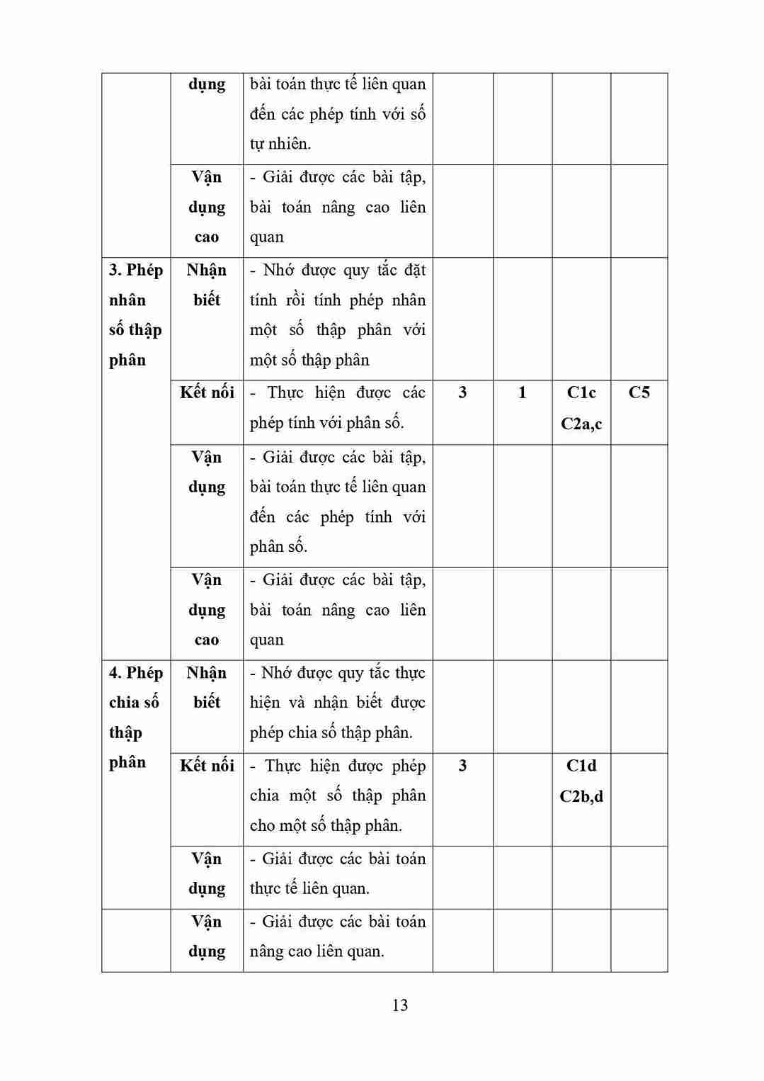 de thi hk1 lop 5 mon toan kntt de 5 4*827793