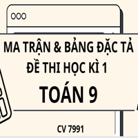 Ma trận, bảng đặc tả đề thi học kì 1 Toán 9 theo CV 7991 sách Kết nối