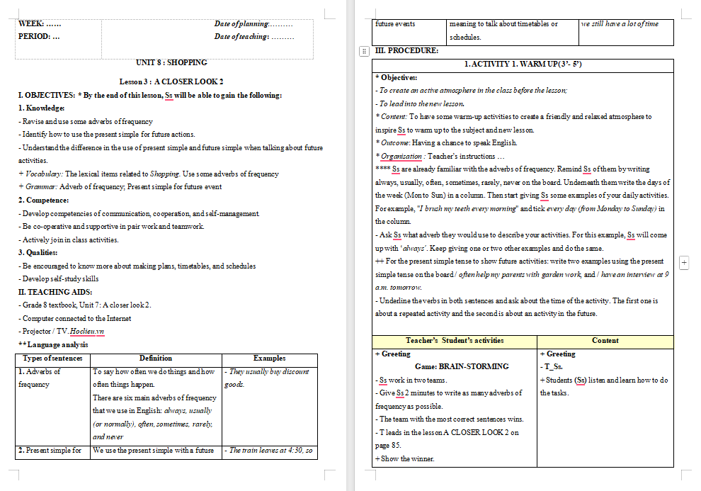  Tiếng Anh 8 Unit 8: A Closer Look 2