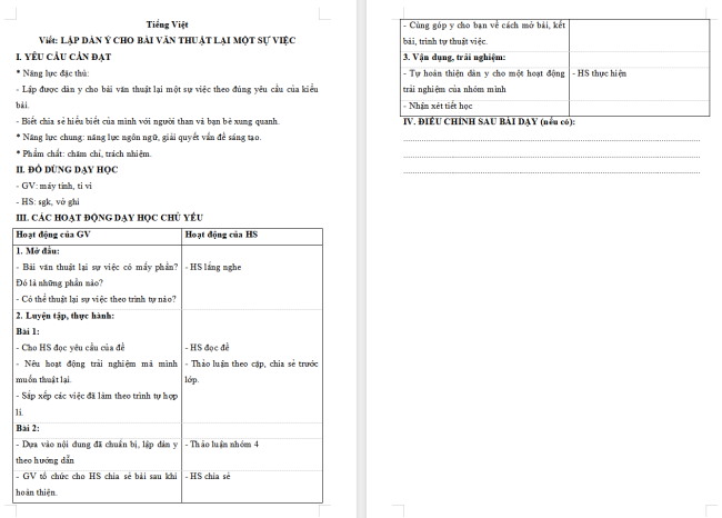 Giáo án Tiếng Việt 4 Bài 10: Lập dàn ý cho bài văn thuật lại một sự việc