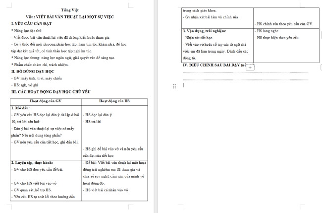 Giáo án Tiếng Việt 4 Bài 11: Viết bài văn thuật lại một sự việc