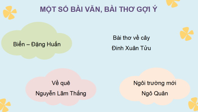 PowerPoint Tiếng Việt 4 Bài 12: Đọc mở rộng