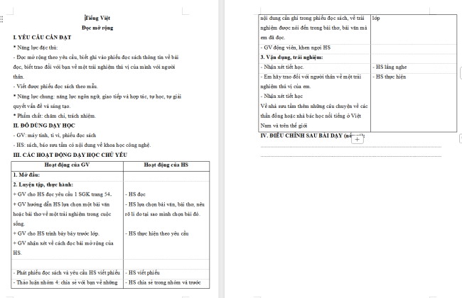 Giáo án Tiếng Việt 4 Bài 12: Đọc mở rộng
